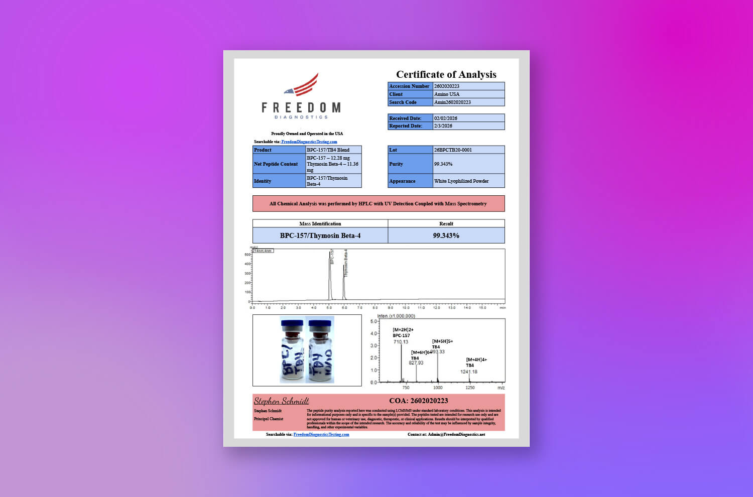 BPC-157-TB4-20mg-COAs