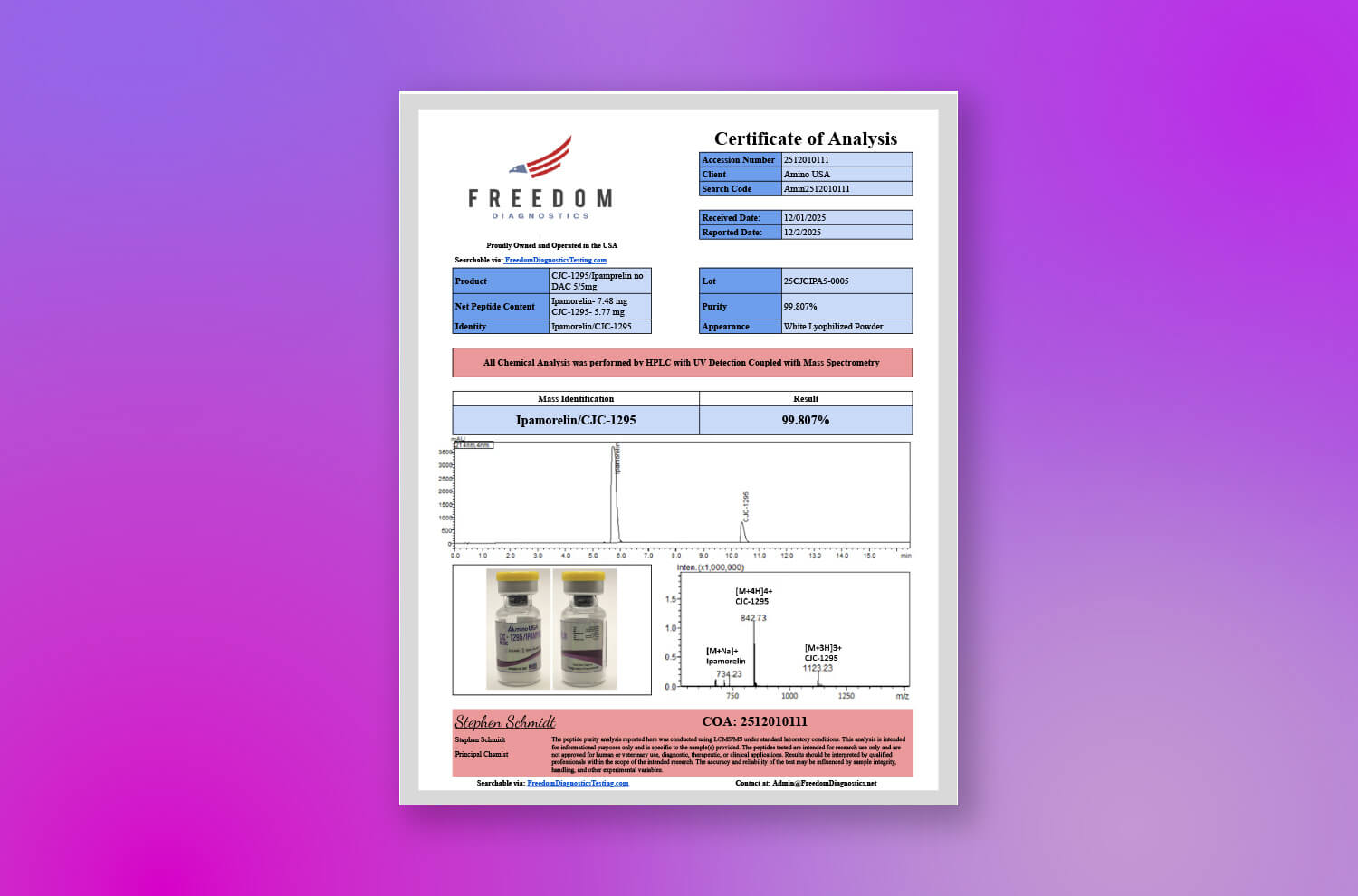 CJC-IPAMORELIN5.5mg-COAs